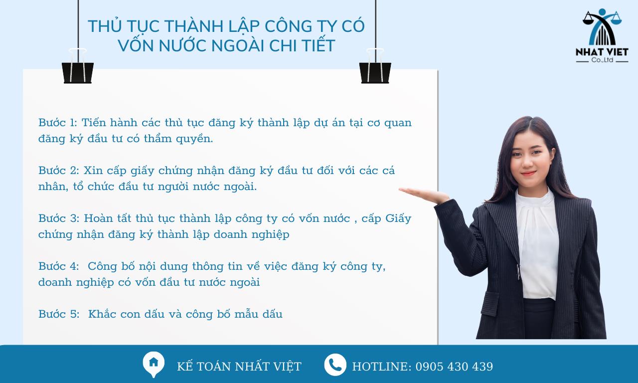 Tìm hiểu chi tiết thủ tục thành lập công ty có vốn nước ngoài 8 thủ tục thành lập công ty có vốn nước ngoài chi tiết